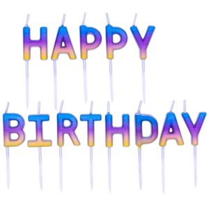 Свічка для торта Амбре райдужне HB